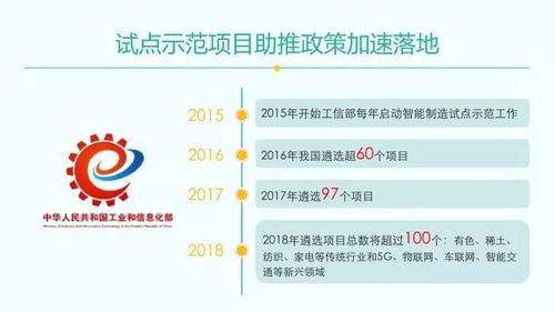 2017-2018中國智能制造年度發展報告 智能基礎制造裝備制造產業深度解析